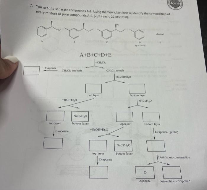 7. You need to separate compounds A-E. Using the flow | Chegg.com