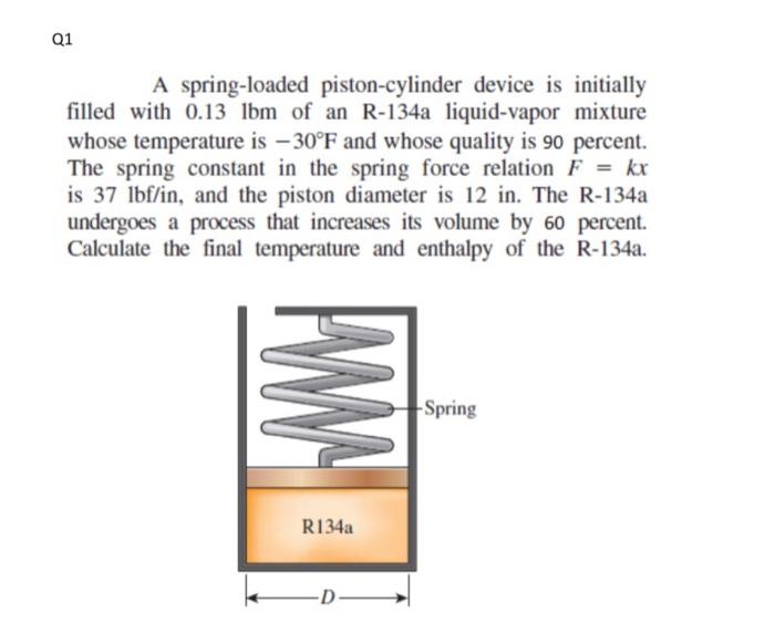 Solved Q1 A spring-loaded piston-cylinder device is | Chegg.com