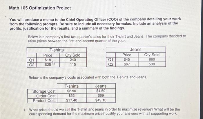 Solved Math 105 Optimization Project You will produce a memo | Chegg.com