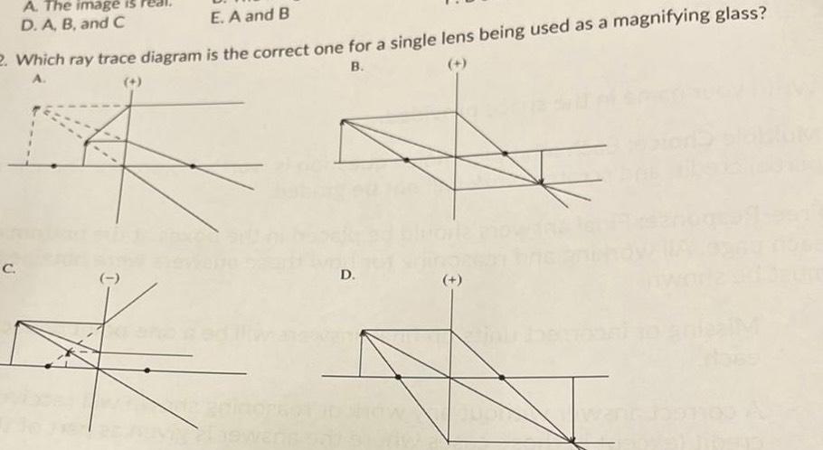 Solved Which ray trace diagram is the correct one for a | Chegg.com