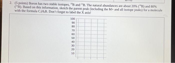 Solved 2. (5 Points) Boron Has Two Stable Isotopes, 10 B And | Chegg.com