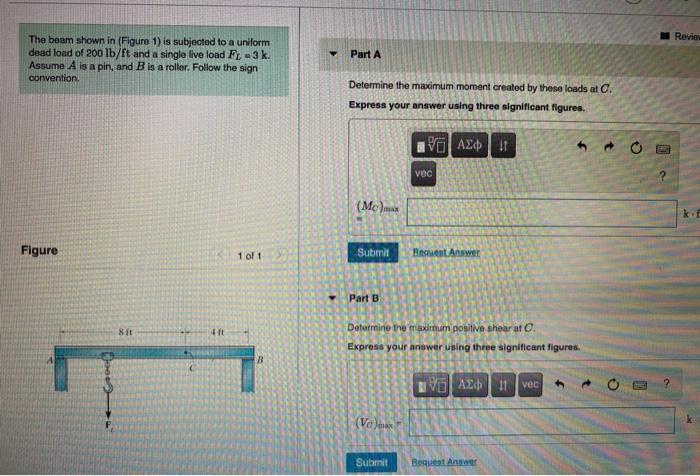 Solved Revies The beam shown in (Figure 1) is subjected to a | Chegg.com