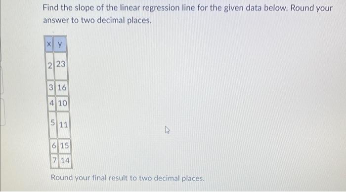Solved Find the slope of the linear regression line for the | Chegg.com