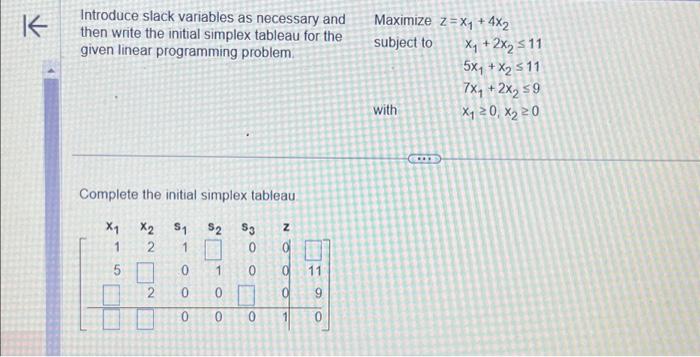 Solved K Introduce slack variables as necessary and then | Chegg.com