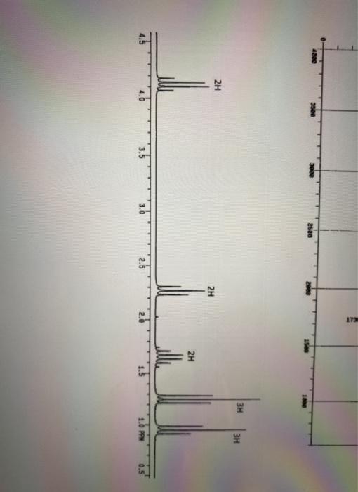 Solved Part 3 - Identify each of the following molecules | Chegg.com