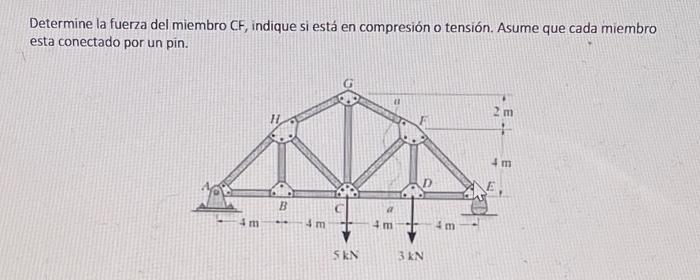 Determine la fuerza del miembro CF, indique si está en compresión o tensión. Asume que cada miembro esta conectado por un pin