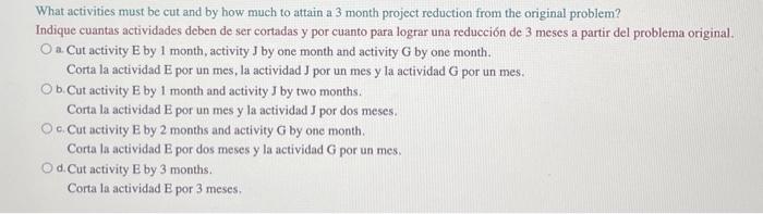 What activities must be cut and by how much to attain a 3 month project reduction from the original problem? Indique cuantas