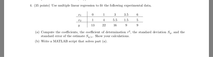 Solved 4 35 Points Use Multiple Linear Regression To F