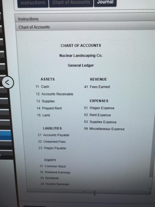 Solved Instructions Chart Of Accounts Journal Instructions X 4586