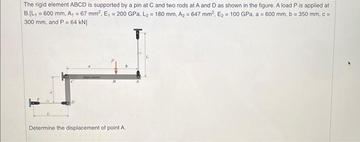 Solved The rigid element ABCD is supported by a pin at C and | Chegg.com