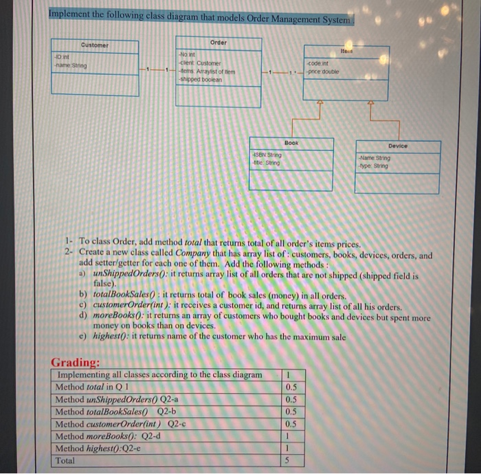 Solved Implement the following class diagram that models | Chegg.com