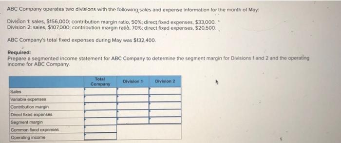 Solved ABC Company operates two divisions with the | Chegg.com