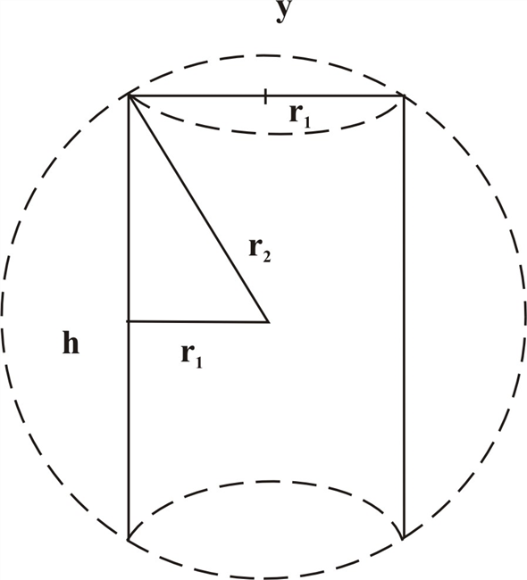 Solved (a) A cylindrical drill with radius r1 is used to bore a h