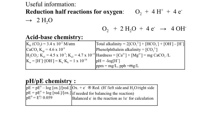 Solved 3 The Solubility Of Oxygen In Water Is 8 7 Mg L At Chegg Com