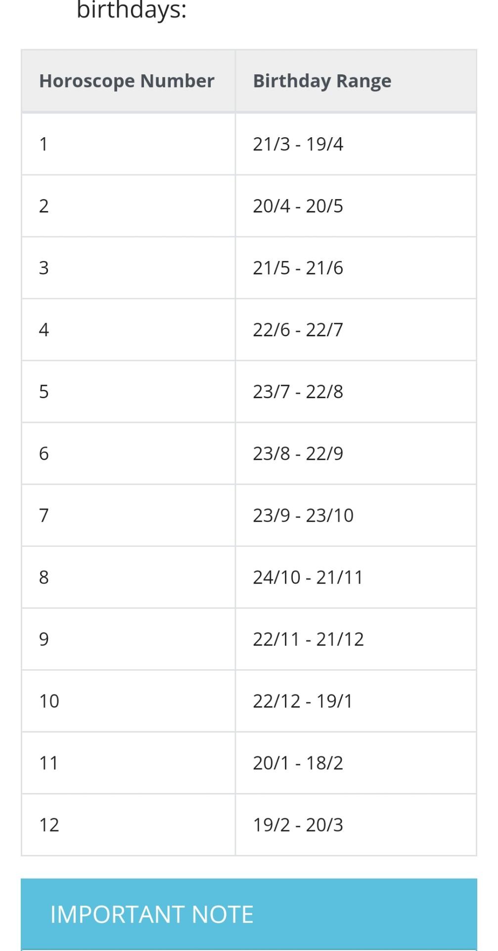Solved You are required to write a program that calculates | Chegg.com