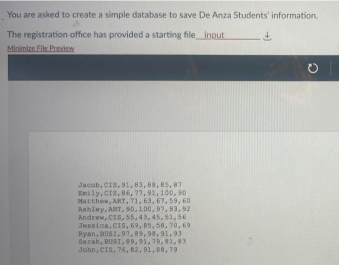 Solved You are asked to create a simple database to save De | Chegg.com