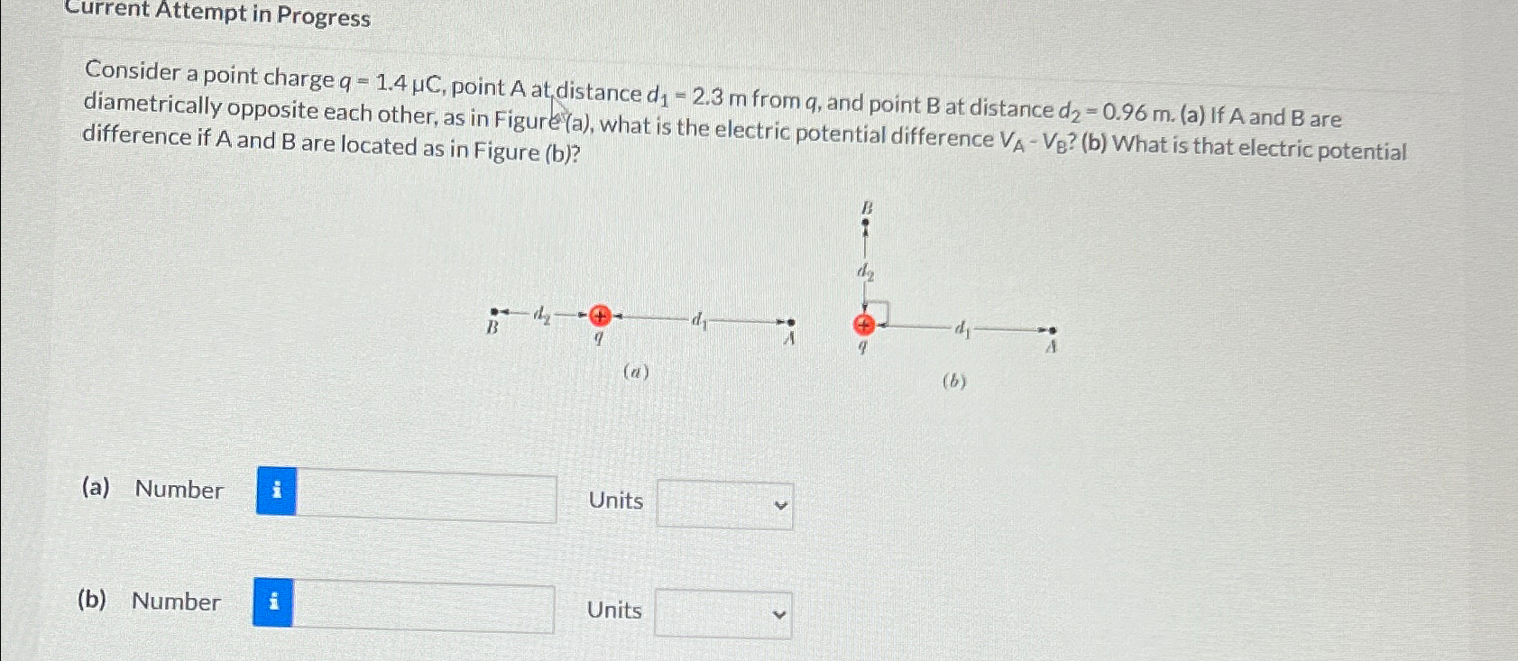 Solved Current Attempt in ProgressConsider a point charge | Chegg.com