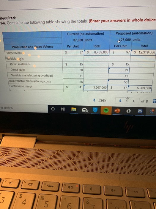 Solved Required: 1-a. Complete the following table showing | Chegg.com