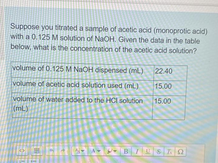 Solved Suppose You Titrated A Sample Of Acetic Acid