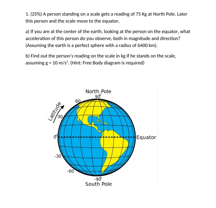 Solved 1. (25%) A person standing on a scale gets a reading | Chegg.com