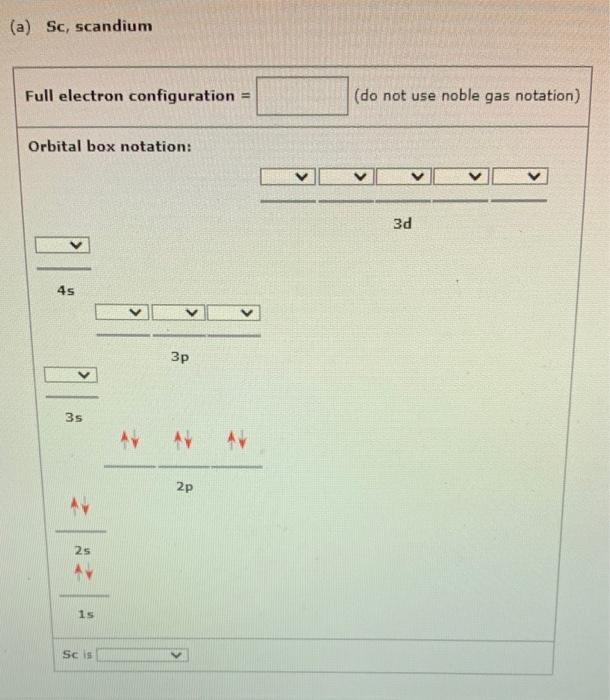 full electron configuration of scandium