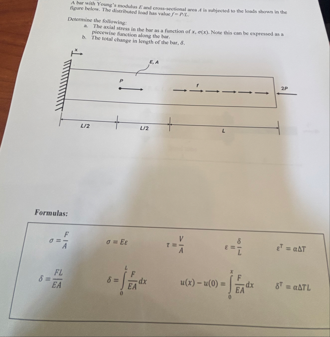 Solved A bar with Young's modulus E ﻿and cross-sectional | Chegg.com