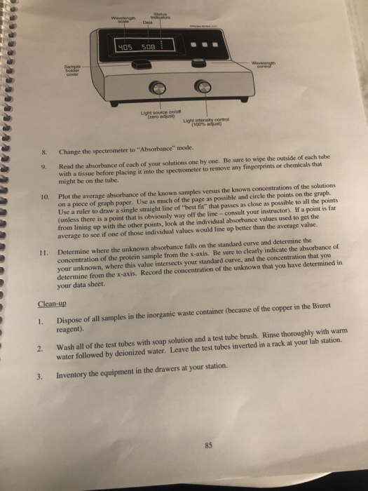 Solved Experiment 11 Data Sheet Name Date CHEM 1131 A | Chegg.com