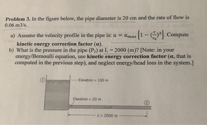 Solved Problem 3. In the figure below, the pipe diameter is | Chegg.com