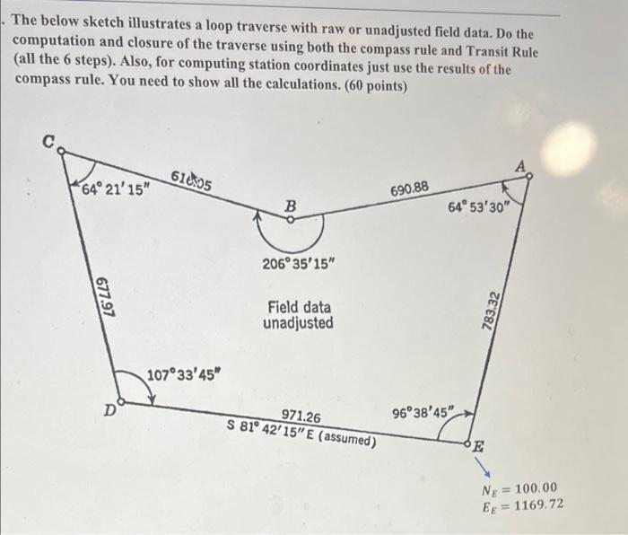 The below sketch illustrates a loop traverse with raw or unadjusted field data. Do the computation and closure of the travers