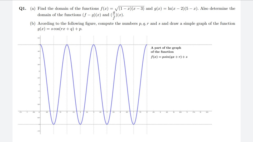 Solved Q1 A Find The Domain Of The Functions F T V Chegg Com