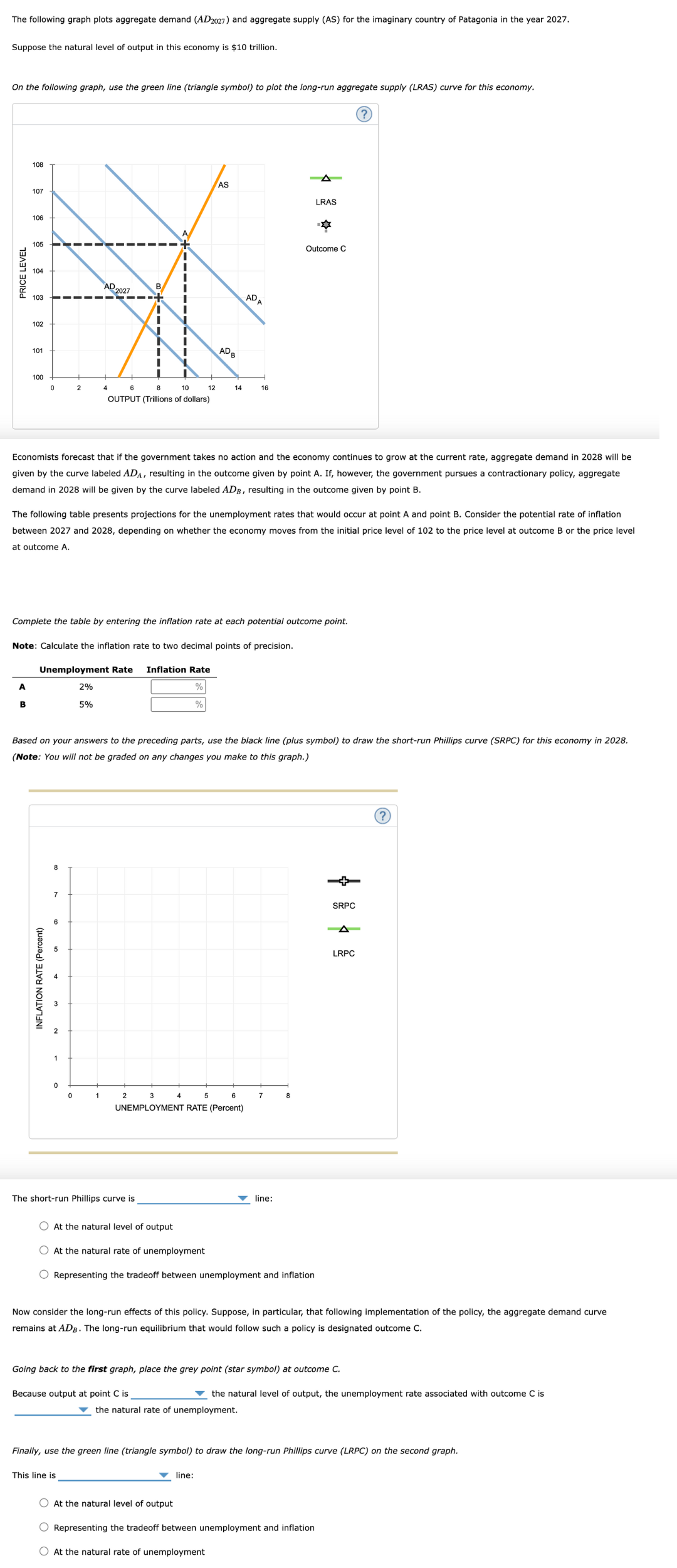 Solved The Following Graph Plots Aggregate Demand (AD2027) | Chegg.com