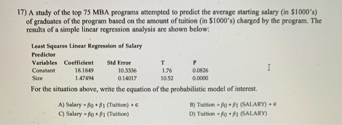 Solved 17 A Study Of The Top 75 MBA Programs Attempted To Chegg