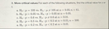 Solved More critical values For each of the following | Chegg.com