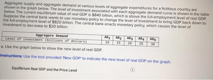 Solved Aggregate Supply And Aggregate Demand At Various | Chegg.com