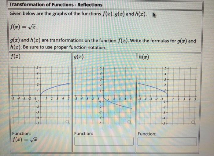 Solved Transformation of Functions - Reflections Given below | Chegg.com