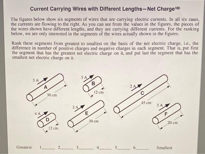 Solved Current Carrying Wires with Different Lengths-Net | Chegg.com