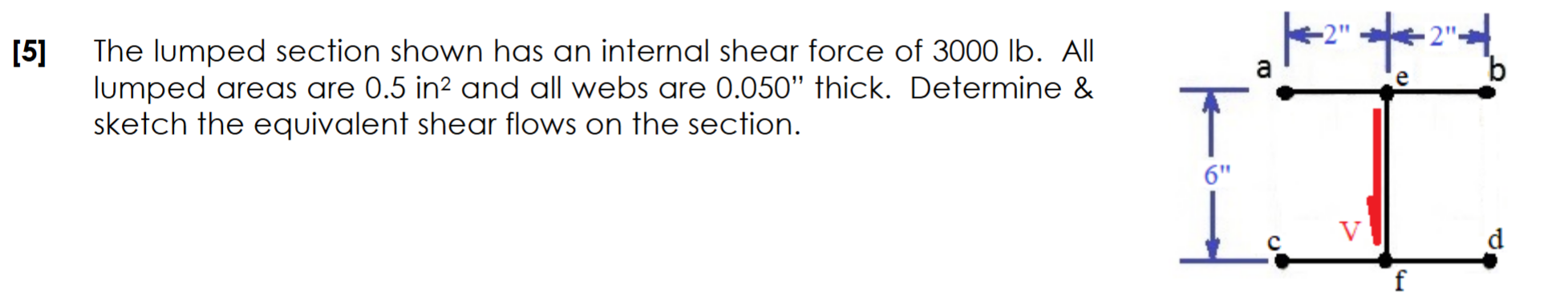 Solved by an EXPERT [5] ﻿The lumped section shown has an ﻿internal ...
