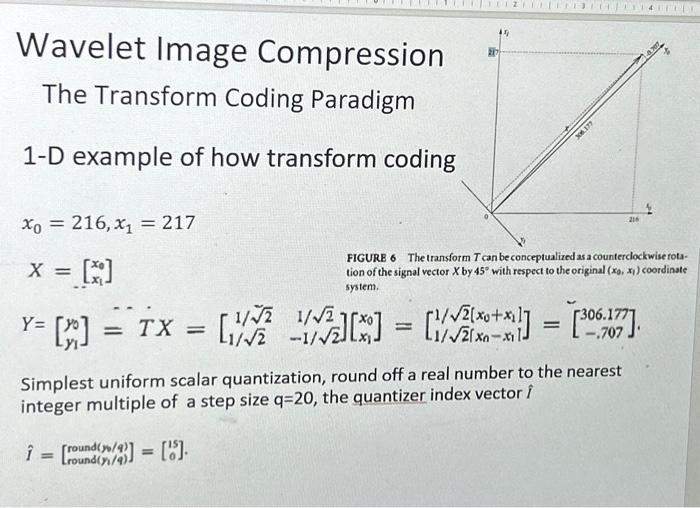 Wavelet Image Compression. The Transform Coding | Chegg.com