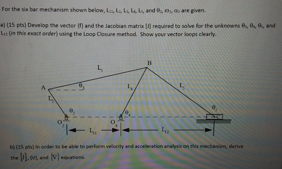 For the six bar mechanism shown below, L1, L2, L3, | Chegg.com