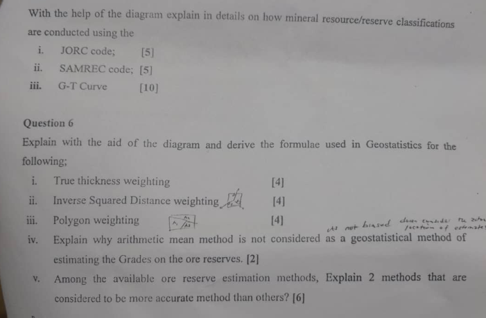 Solved With the help of the diagram explain in details on | Chegg.com