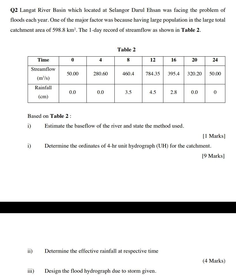 Solved Q2 Langat River Basin which located at Selangor Darul | Chegg.com