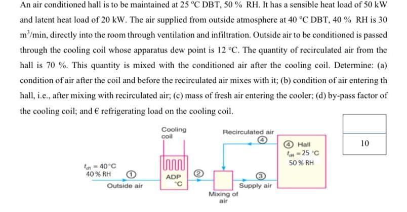 Solved An air conditioned hall is to be maintained at 25∘C | Chegg.com