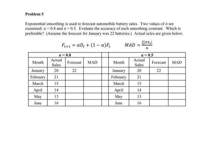 Solved Exponential smoothing is used to forecast automobile