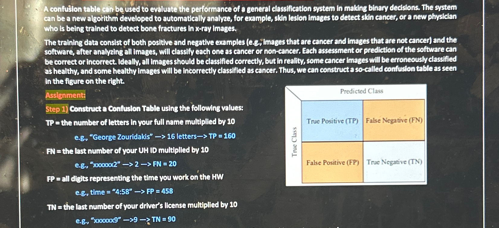Solved A confusion table cain be used to evaluate the | Chegg.com