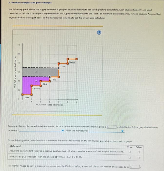 Solved 6. Producer Surplus And Price Changes The Following | Chegg.com