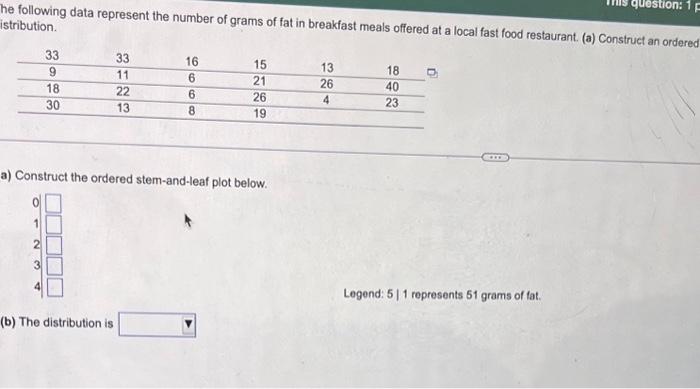 Solved He Following Data Represent The Number Of Grams Of | Chegg.com