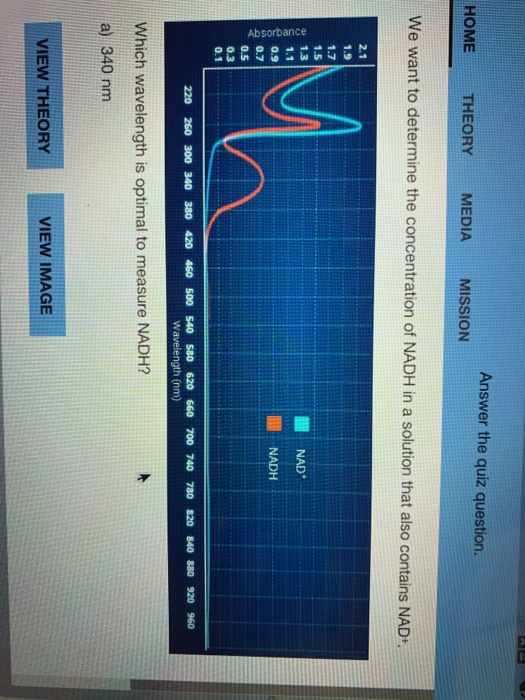 Answer The Quiz Question. Home Theory Media Mission | Chegg.com Answer The Quiz Question. Home Theory Media Mission | Chegg.com