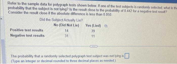 Solved Refer to the sample data for polygraph tests shown | Chegg.com