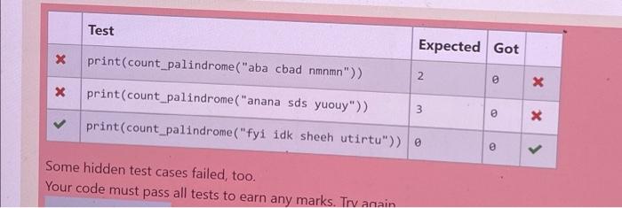 Solved COUNT ALL THE PALINDROME WORDS Write the code to | Chegg.com