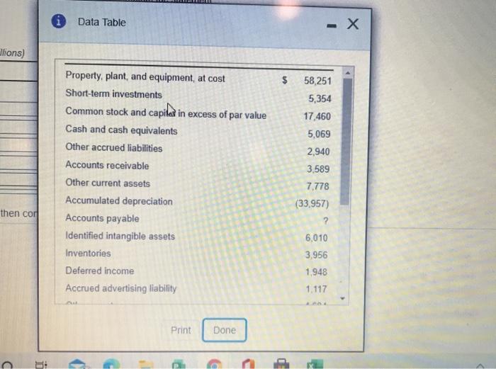 Solved Executive, the world's largest microprocessor chip